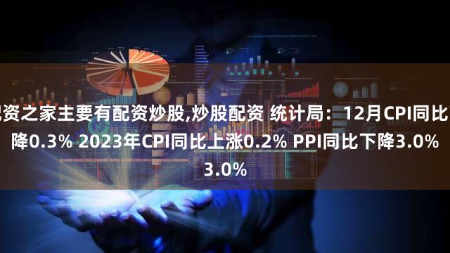 配资之家主要有配资炒股,炒股配资 统计局：12月CPI同比下降0.3% 2023年CPI同比上涨0.2% PPI同比下降3.0%
