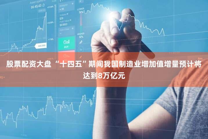 股票配资大盘 “十四五”期间我国制造业增加值增量预计将达到8万亿元