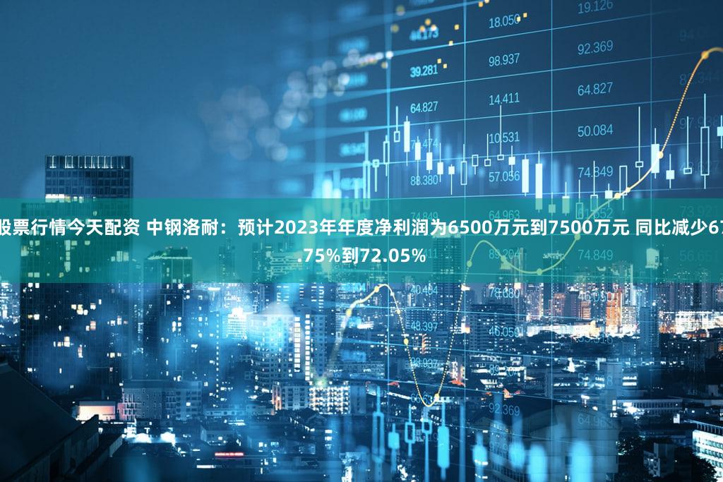 股票行情今天配资 中钢洛耐：预计2023年年度净利润为6500万元到7500万元 同比减少67.75%到72.05%