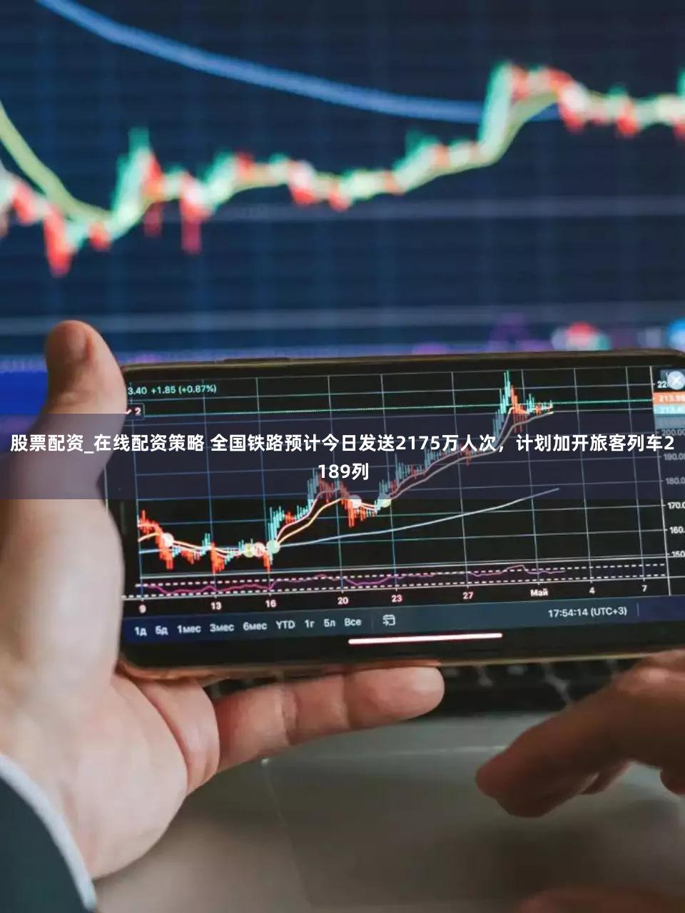 股票配资_在线配资策略 全国铁路预计今日发送2175万人次，计划加开旅客列车2189列