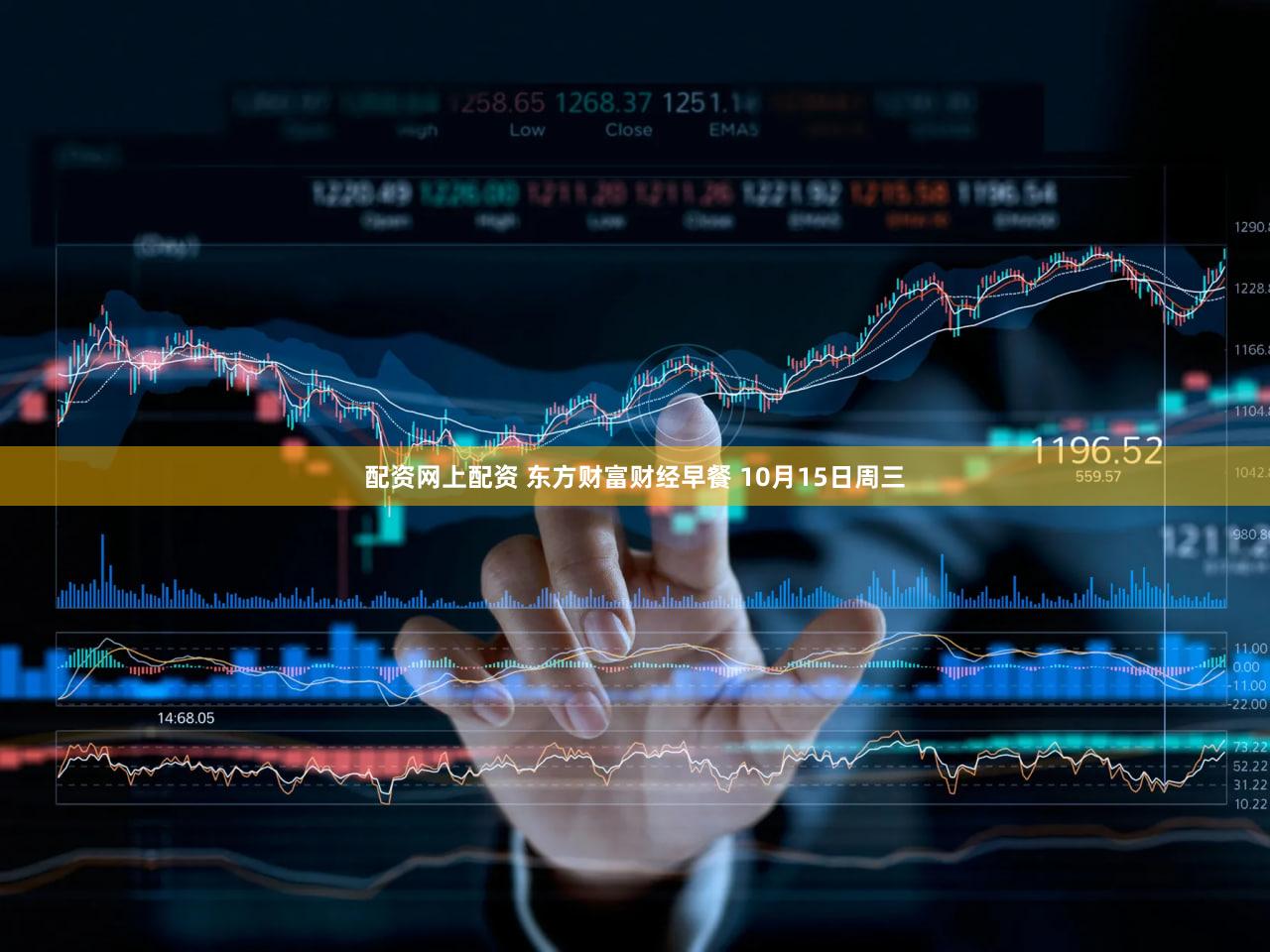 配资网上配资 东方财富财经早餐 10月15日周三