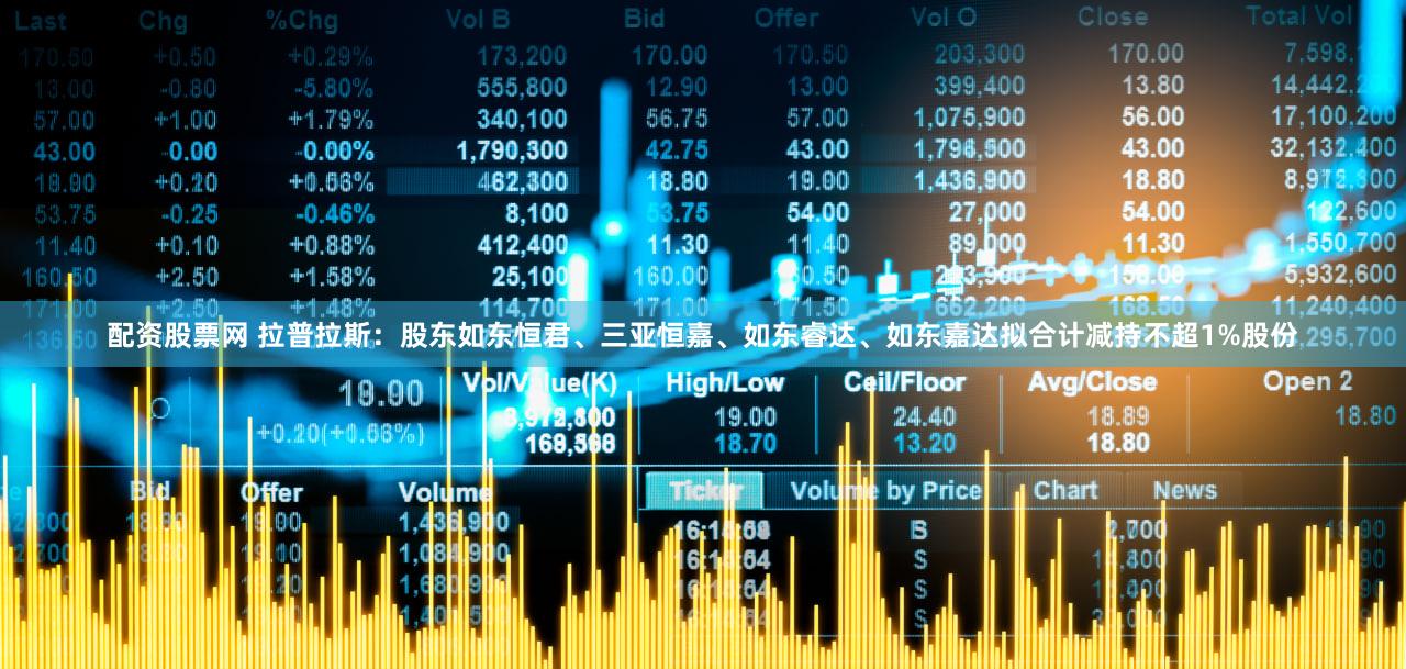 配资股票网 拉普拉斯：股东如东恒君、三亚恒嘉、如东睿达、如东嘉达拟合计减持不超1%股份